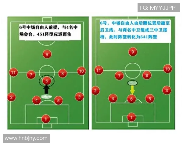 成都足球队在联赛中的速度优势与战术分析探讨