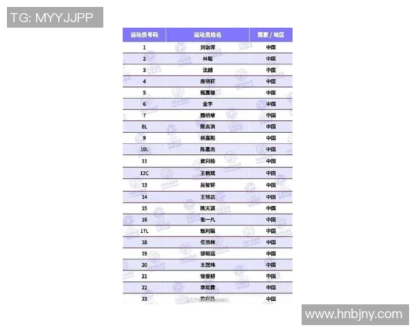 最新排球状态排行榜揭晓广州排球队稳居第一名引关注