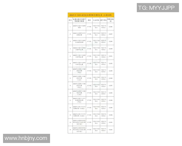 杭州乒乓球队在全国配合排行榜中荣获第六名的佳绩引发关注