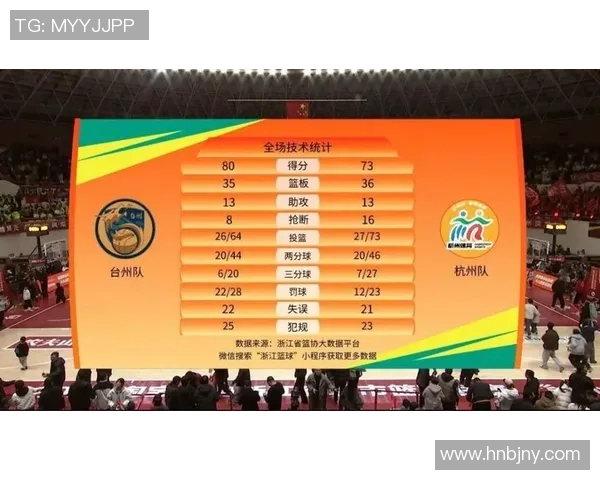 杭州乒乓球队以55分稳居杯赛积分榜首位展现强劲实力